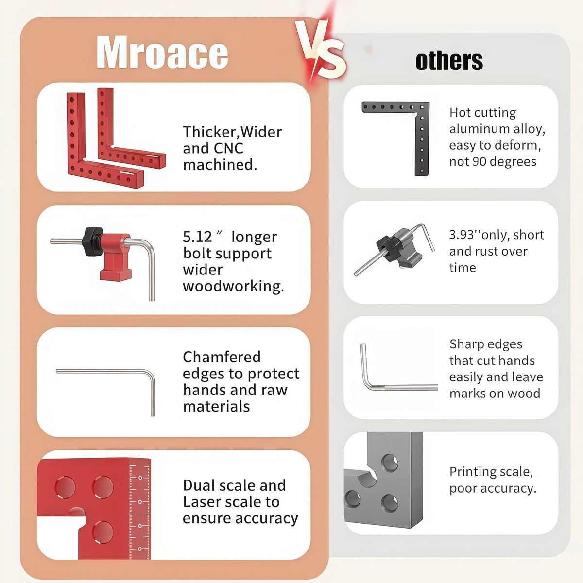 Abrazaderas de esquina de aluminio de 90 grados Mroace para carpintería